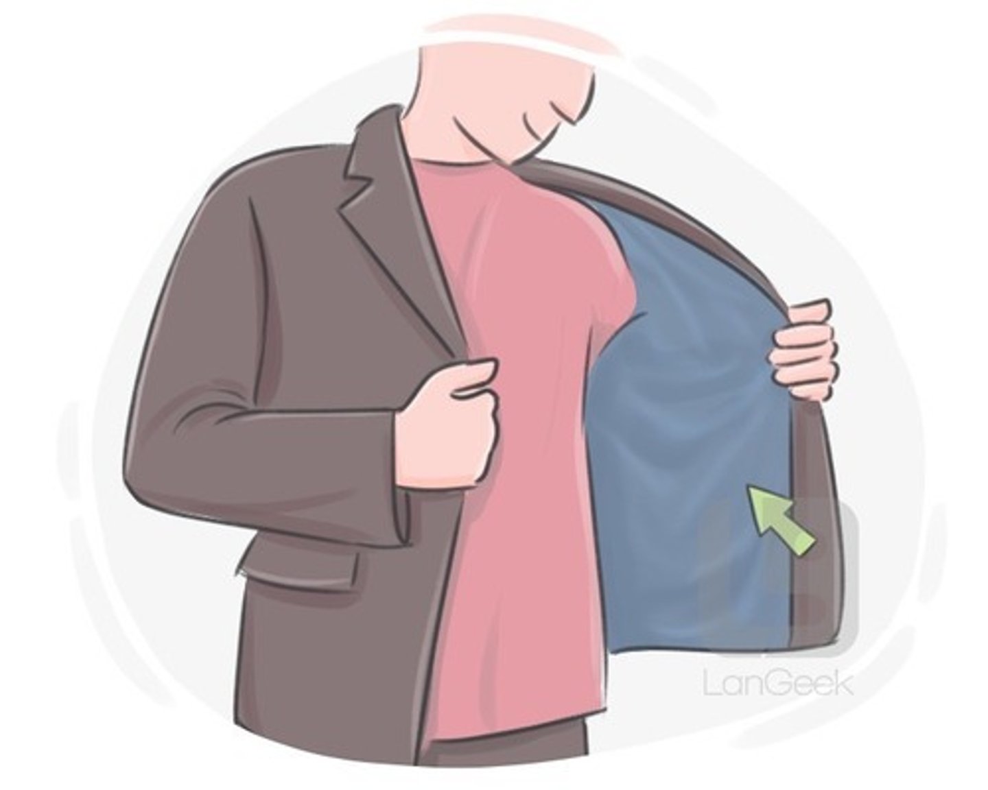 <p>lớp niêm mạc/lớp lót</p><p>ex: the lining of the stomach protects it from acid</p>