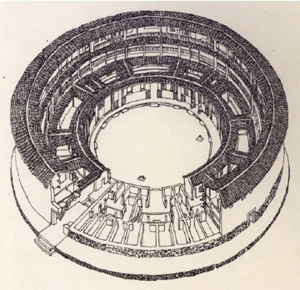 <p>Communal fortress for protection</p>