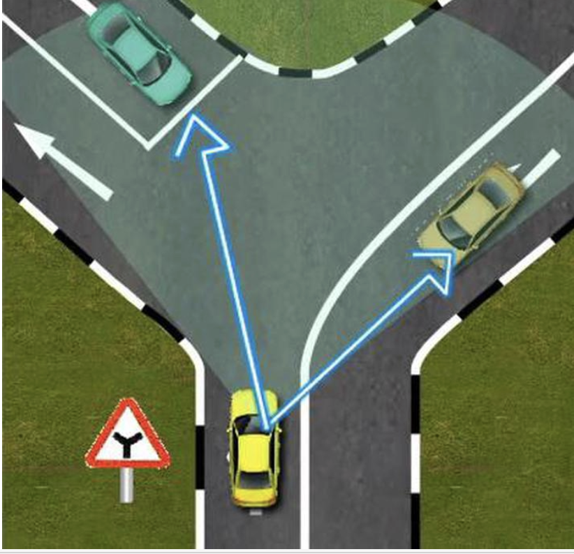 <h3 id="f551af54-dcd0-4b35-a7ca-40382941382c" data-toc-id="f551af54-dcd0-4b35-a7ca-40382941382c" collapsed="false" seolevelmigrated="true">Y Junction</h3><p>Beware of traffic joining from the left or right. Slow down</p>