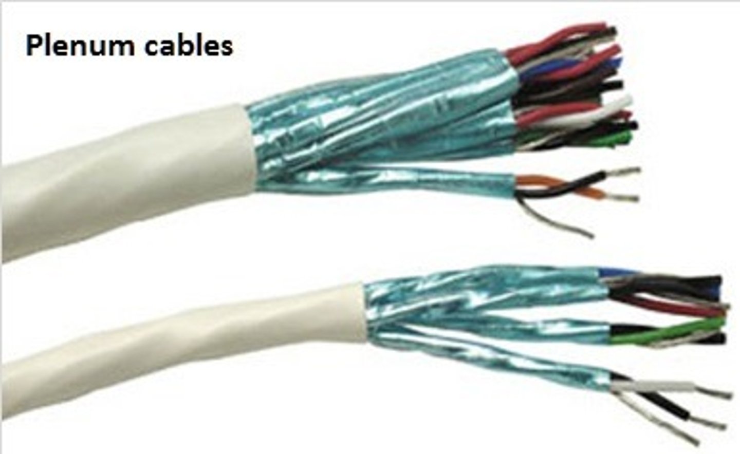 <p>Fire resistant and non-toxic; it must be used when wiring above ceiling tiles. PVC cable cannot be used to wire above ceilings because it is toxic when burned.</p>