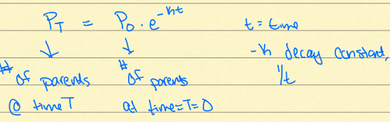 <p>amount of time it takes for a substance to decay to half its original mass. Pt = Po x e^-kt. t1/2 = -0.69/y</p>