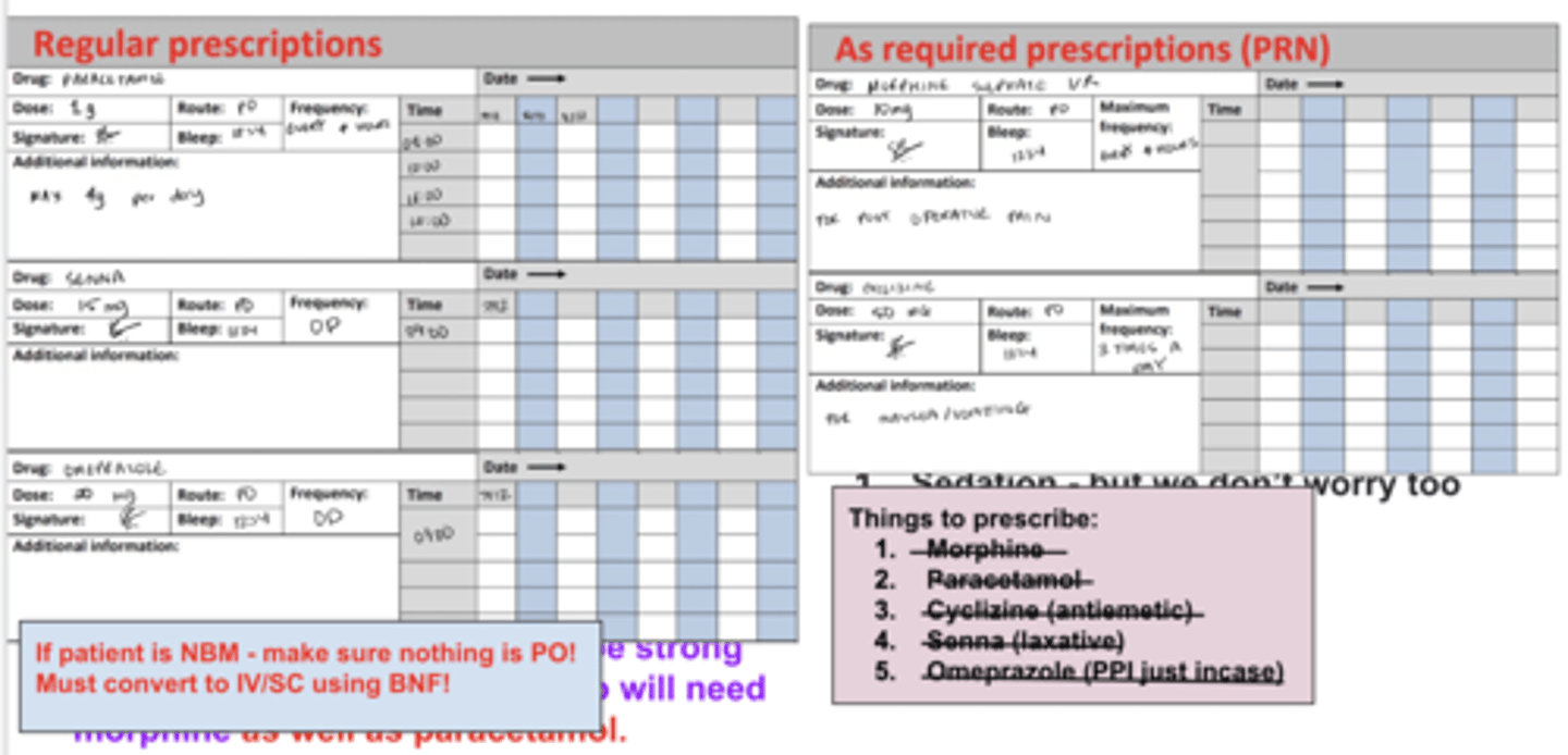 <p>(WRITE OUT GRAMS AND MILLIGRAMS UNLIKE IN PIC)</p><p>FLUIDS - maintenance</p><p>THROMBOPROPHYLAXIS</p><p>ENOXAPARIN 40MG SUBCUT OD</p><p>REGULAR</p><p>Senna </p><p>15mg, PO ON</p><p>Omeprazole</p><p>20mg, PO OD</p><p>Paracetamol</p><p>1 gram, PO, QDS, max 4g a day</p><p>PRN - always put reason why</p><p>Morphine</p><p>10mg, PO, max dose every 4 hours</p><p>Cyclizine</p><p>50mg, PO, max 3 times a day</p><p>FT SOP MC</p>