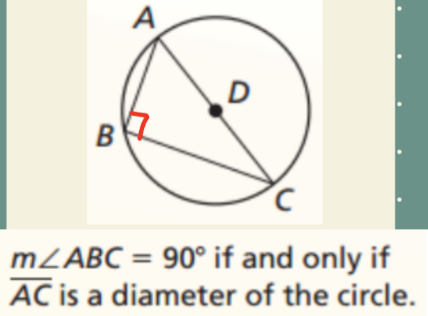 <p>The angle in a semicircle subtended by the diameter is a right angle</p>