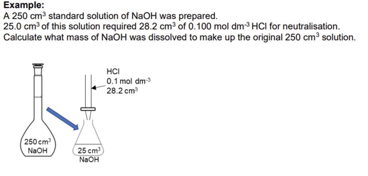 <p>outline the steps + calculate answer </p>