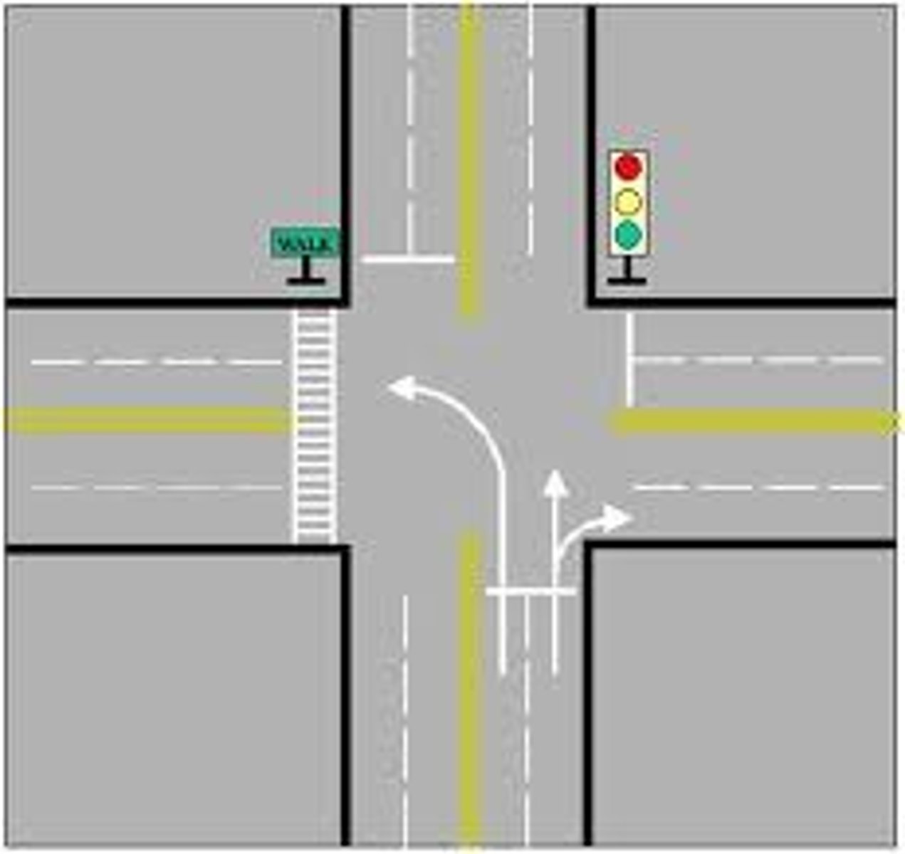 <p>the intersection</p>