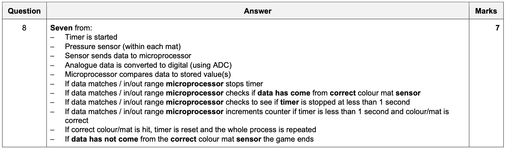 knowt flashcard image