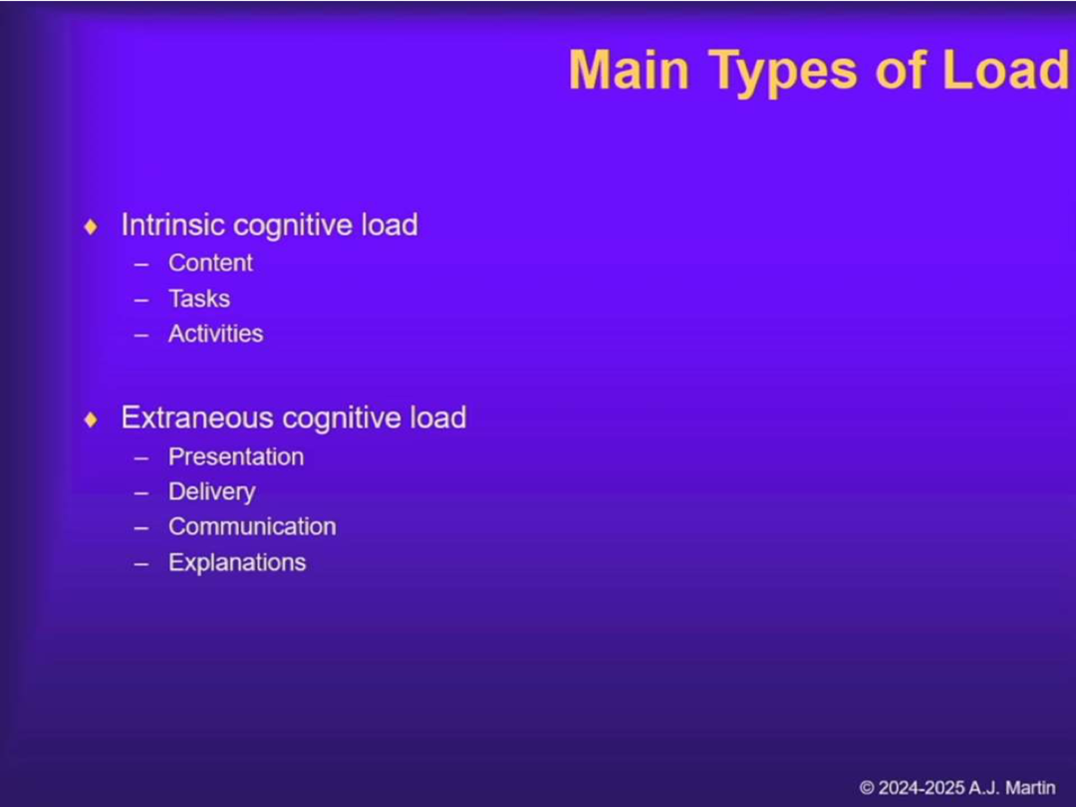 <p>Intrinsic load: inherent to the task/content (e.g., learning many new concepts). Extraneous load: caused by poor instruction, communication, or presentation (e.g., unclear slides).</p>