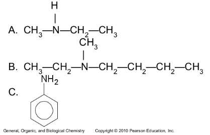 <p>Give the common and IUPAC names for each of the following:</p>