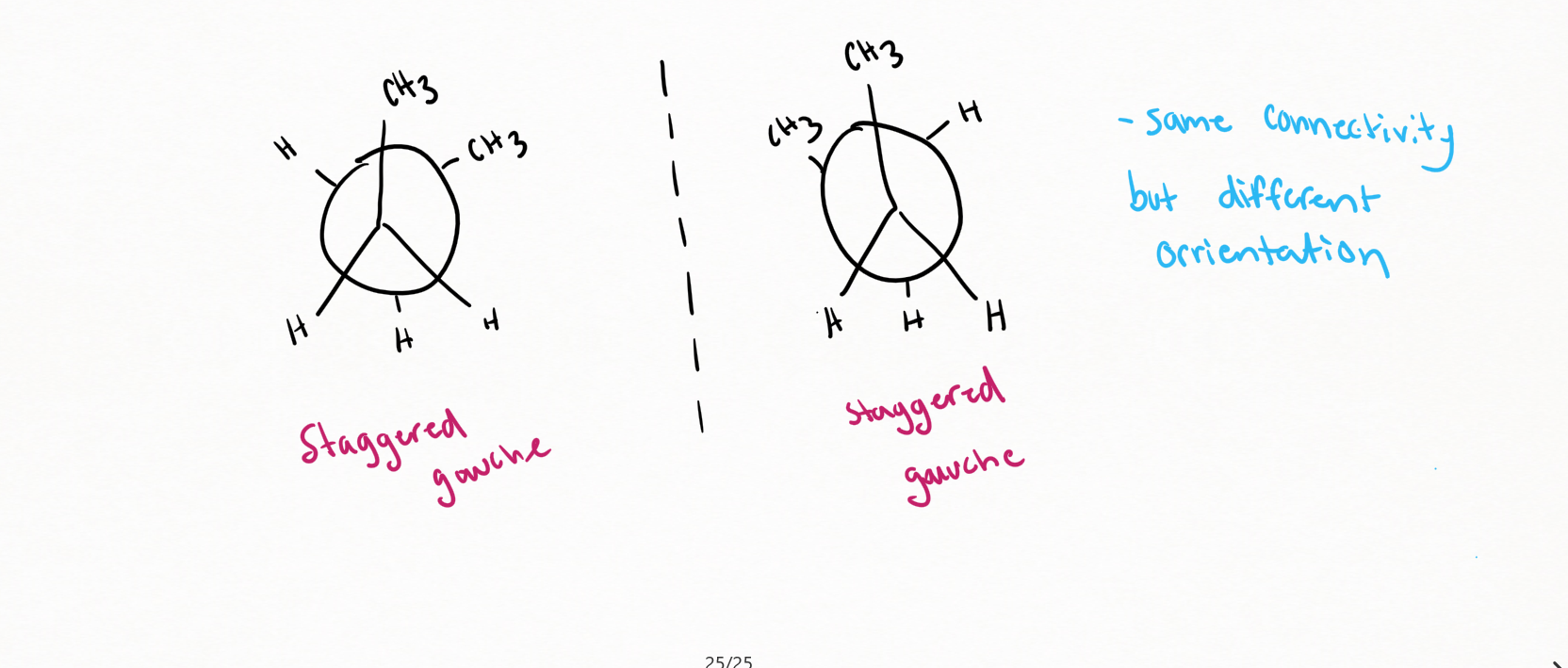 <p>Stereoisomer that is non superimposable on its on mirror image  </p>