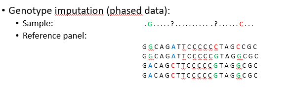 <p>estimating missing data</p>