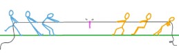 <p>Pulling or stretching force transmitted along an object such a rope or string. </p>
