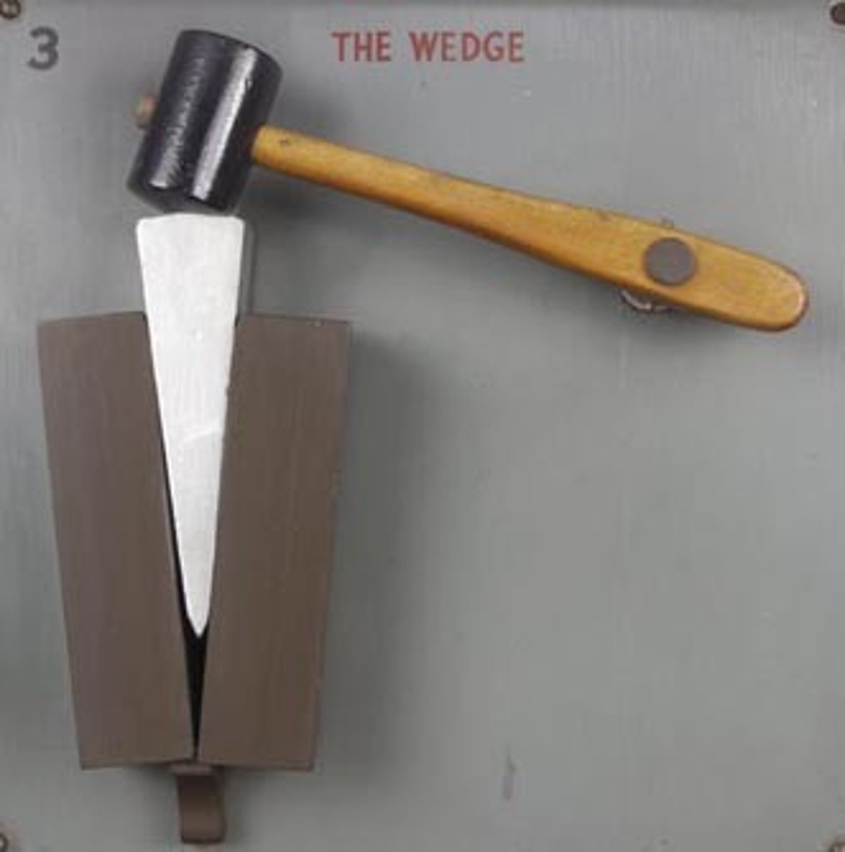 <p>a pair of incline planes that move ex: knife</p>