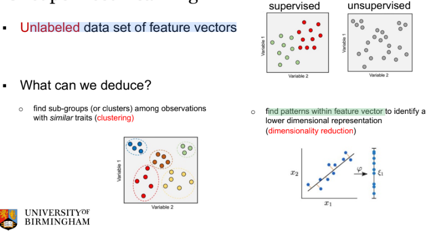 Unlabeled data set of feature vectors