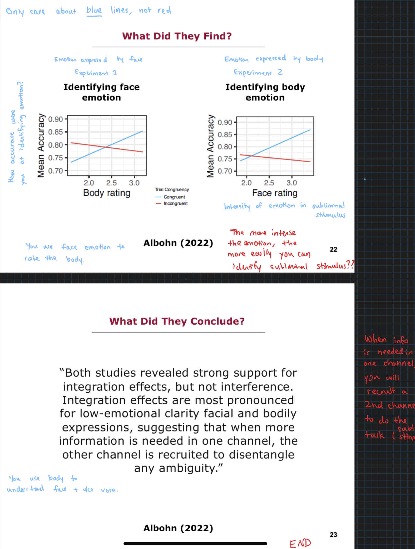 <p>I think: THe more intense the emotion in the subliminal stimulus, the more accurate people were with their emotion identification for both face and body stimuli.</p><p>They concluded:</p><p>“Both studies reveled strong support for integration effects, but not interference. Integration effects are most pronounced for low-emotional calrity facial and bodily expressions, suggesting that when more information is needed in one channel, the other channel is recruited to disentangle any ambiguity.”</p><p>AKA you use the body subliminal stimuli to understand the face and vice versa. WHen info is needed in one channel, you will recuit a second channgel to help with the task.</p>