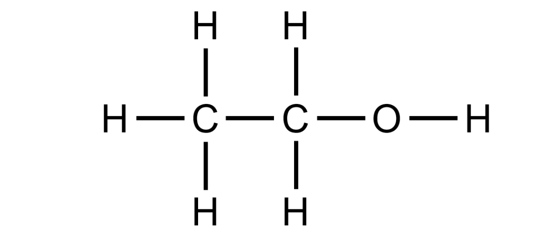 <p><span><span>Why is alcohol fattening? </span></span></p>