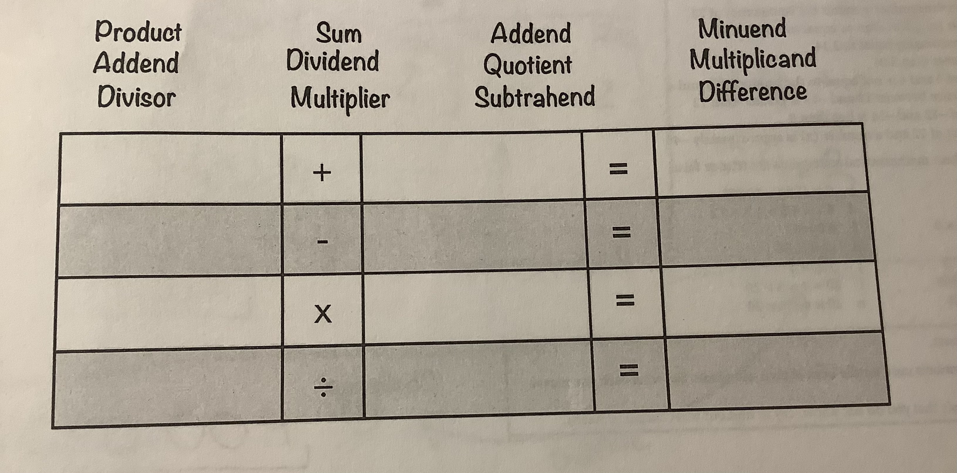 <p>Answer from diagram below</p>