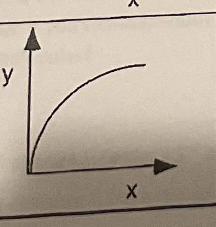 <p></p>