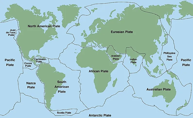 <p><span><span>proposes that Earth's outer layer (lithosphere) is divided into large, moving slabs called tectonic plates that float on the semi-molten asthenosphere</span></span></p>