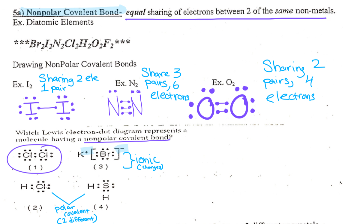 <p>Equal sharing of electrons between two of the same(Diatomic) Nonmetals</p>