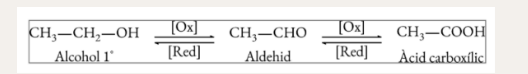 <p><strong>OXDIANT: </strong>Com a substància oxidant [Ox] pot usar-se dicromat de potassi <strong>K2Cr2O7 </strong><span style="font-size: 1.6rem">permanganat de potassi <strong>KMnO4</strong> en medi àcid.</span></p><p><strong>REDUCTORA: </strong></p><p>Com a substància reductora [Red] sol usar-se <strong>LiAlH4</strong></p>