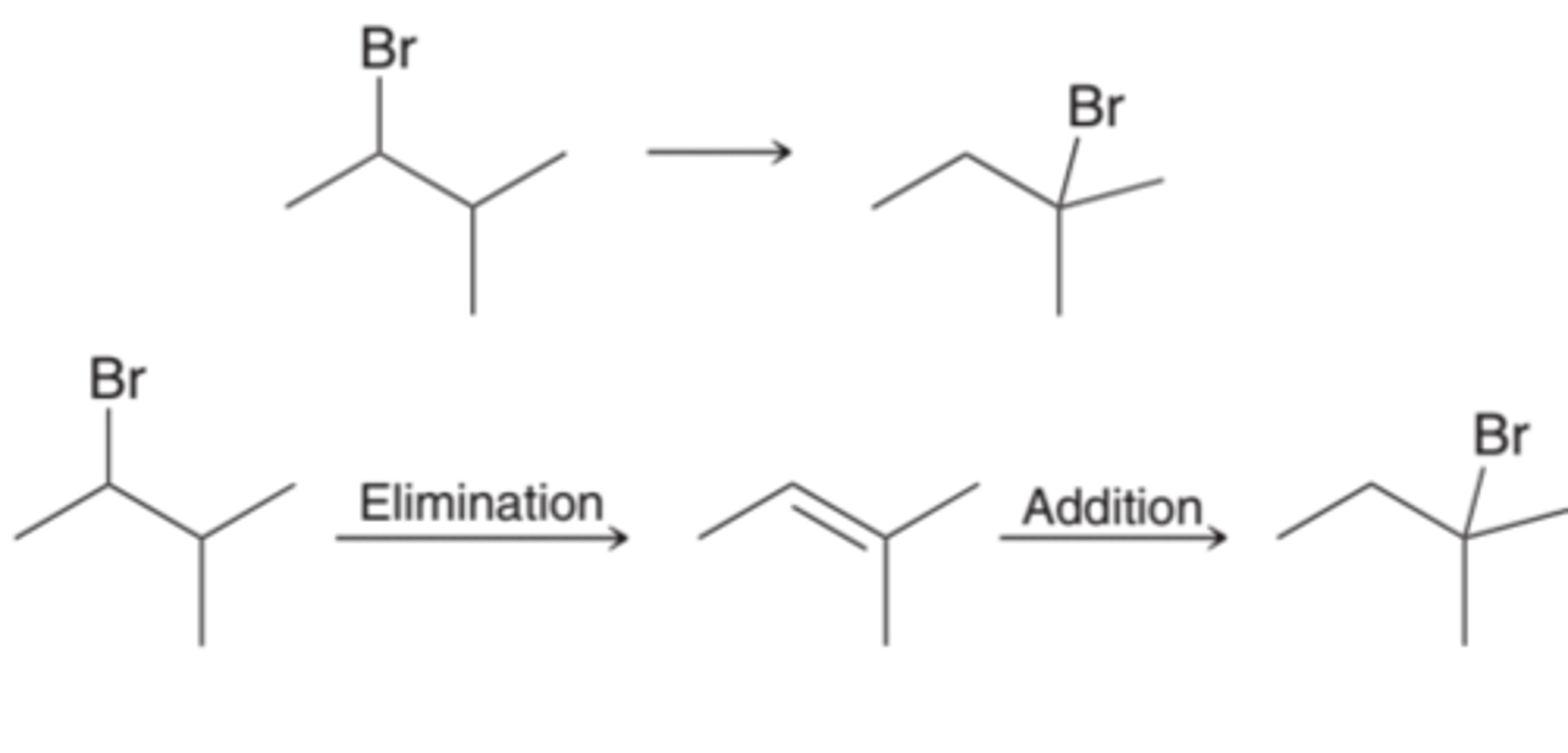 <p>For changing the position of a leaving group(1st example in image), two steps will be required: an elimination reaction followed by an addition reaction(2nd example in image).</p>