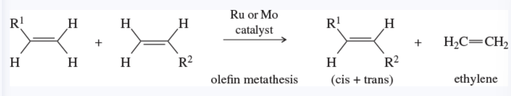 <ul><li><p>also known as <strong>olefin metathesis </strong></p></li><li><p>any reaction that trades and interchanges the alkylidene groups of an alkene</p></li></ul>