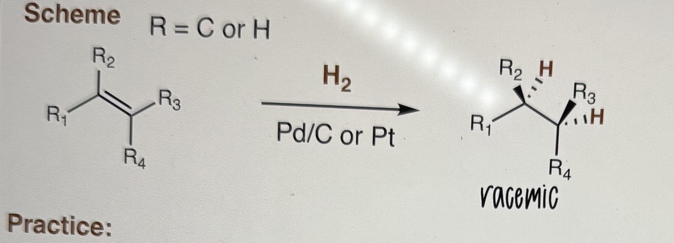 <p>Hydrogenation of ALKENES</p>