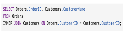 <p>Returns rows that have <mark data-color="yellow">matching values in both tables</mark></p>