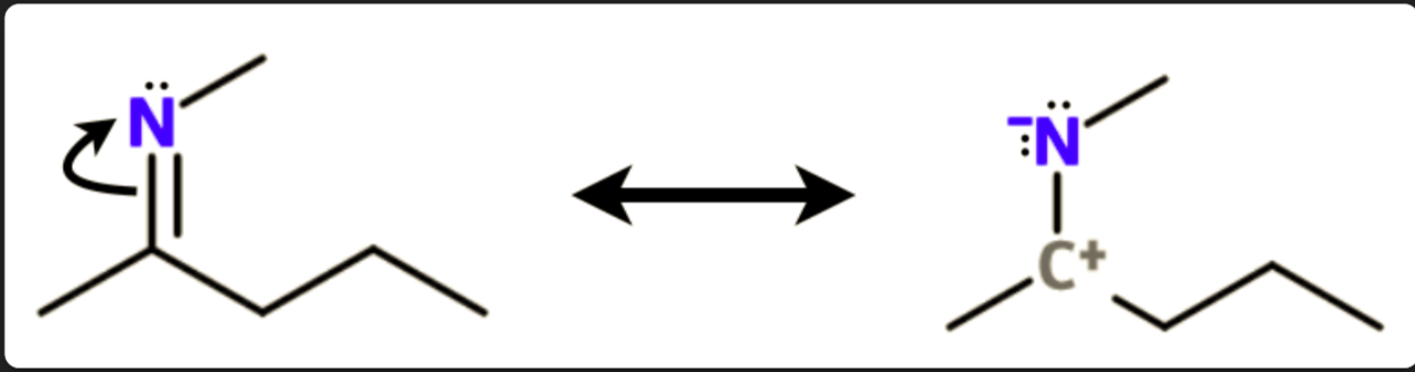 <p>identify FC pattern in resonance </p>