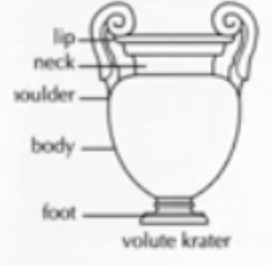 term image