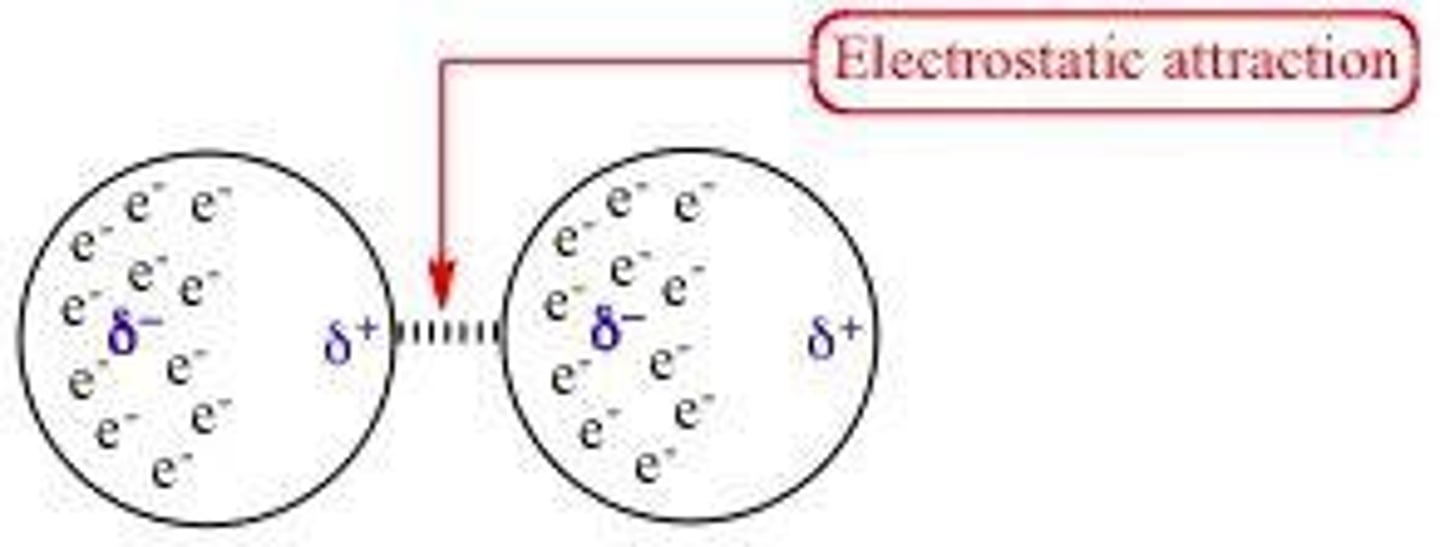 <p>Attraction between polar molecules' positive and negative ends.</p>