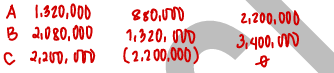 <p>d. 2,200,000</p>