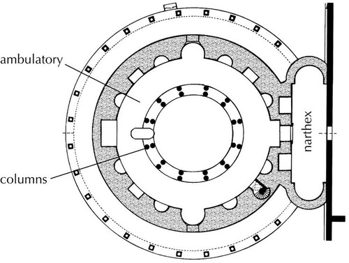   round church plan like tholos, dome roof, bright decoration
