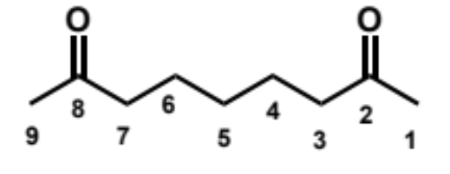 <p>first step in intramolecular aldol reaction (acid conditions)</p>