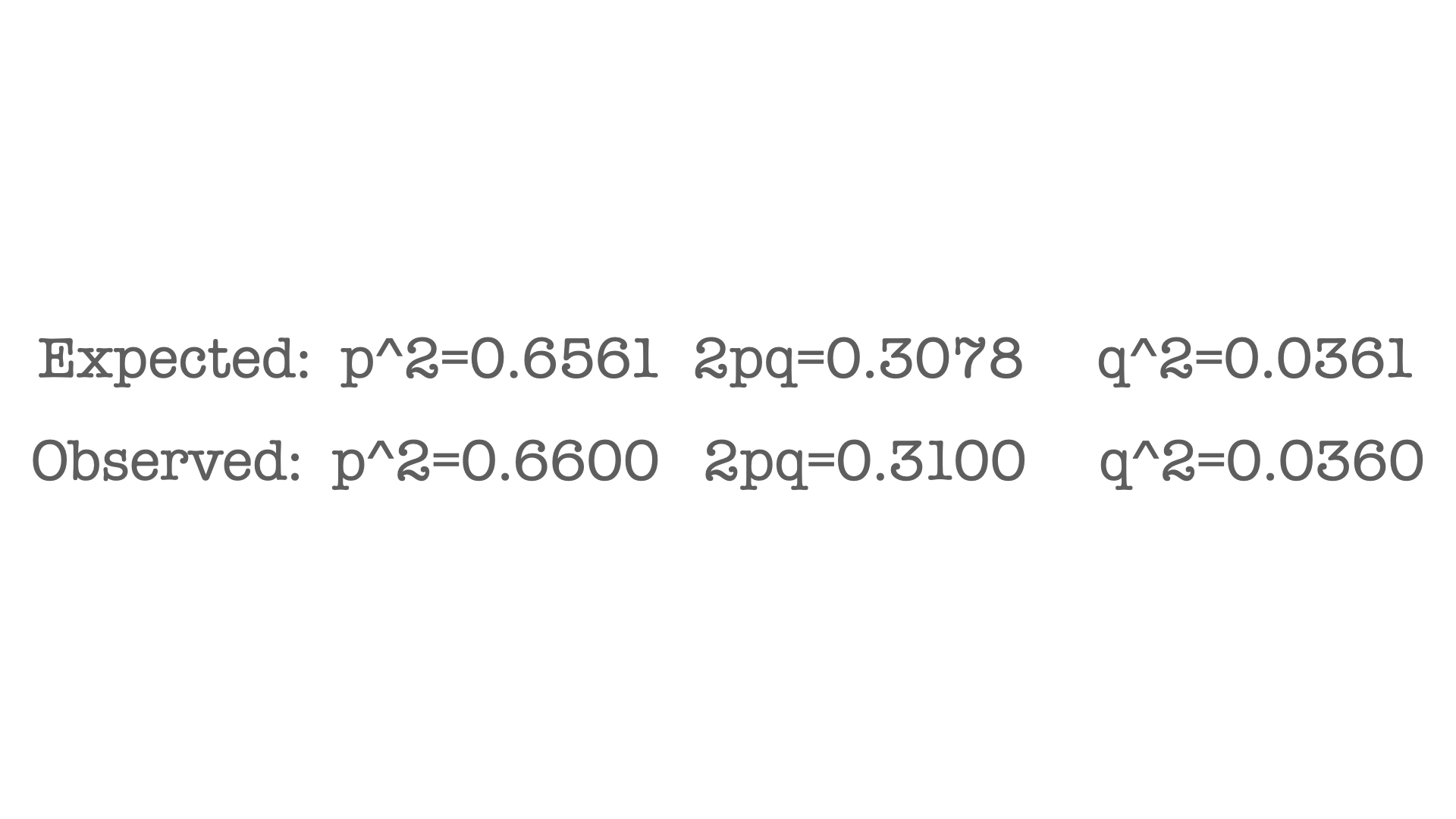 <p><span>Given the expected and observed genotype frequencies shown above, is natural selection acting on this population and, if so, what type of selection is it?</span></p>