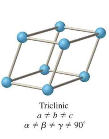<p>a ≠ b ≠ c</p><p>α ≠ β ≠ γ ≠ 90</p>