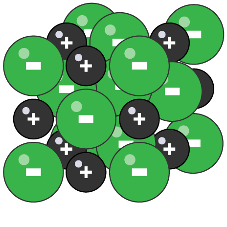 <p>huge 3D regular structure held together by the electrostatic forces of attraction between positive and negative ions</p>