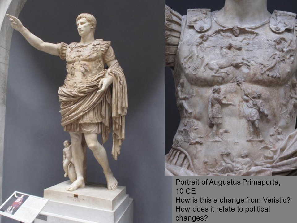 Portrait of Augustus Primaporta