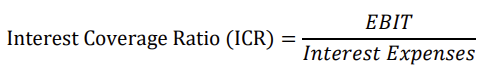 <p>calculate Interest coverage ratio</p><p>lookup corresponding spread for firms with that rating</p><p>add estimated default spread to risk free rate to get cost of debt </p>