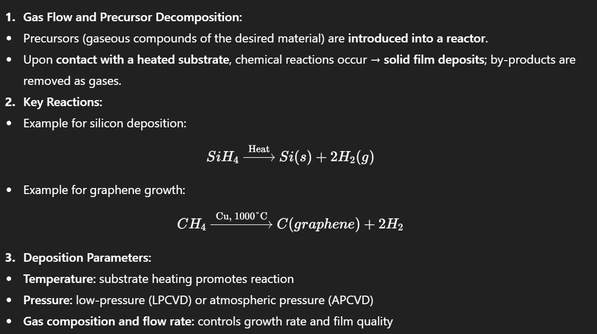 <ul><li><p><span style="background-color: transparent;"><strong><span>Chemical vapor deposition (CVD)</span></strong><span> - involves using gaseous precursors that react of decompose onto a substrate, creating the desire material.&nbsp;</span></span></p><ul><li><p><span style="background-color: transparent;"><span>Usually done by filling a heated chamber with chemical precursors that react and fall onto the substrate.</span></span></p></li><li><p><span style="background-color: transparent;"><span>Often creates volatile by-products which are removed by a gas flow/purging process</span></span></p></li><li><p><span style="background-color: transparent;"><span>Commonly used to make thin films</span></span></p></li></ul></li></ul><p></p>