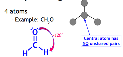 <p>Central atom must have no unshared pairs </p>