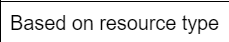 <p><span style="font-family: Arial, sans-serif">Abiotic</span></p>