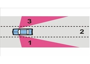 The driver of this vehicle has a "blind spot" in: