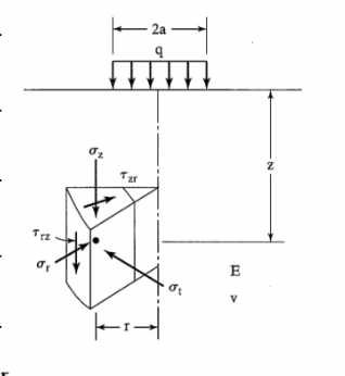 <p>How would you interpret this image </p>