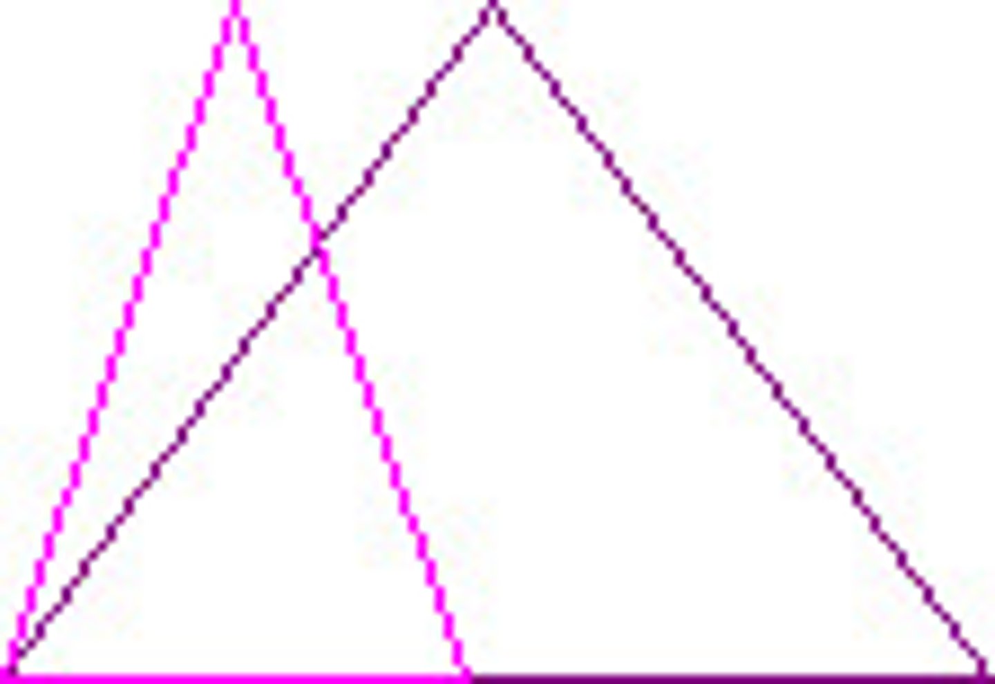 <p>horizontal stretch and vertical stretch</p>