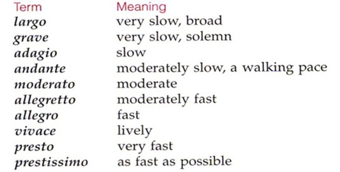 <p> indicated by Italian terms.</p>