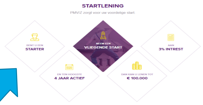 <p>Een speciaal opgericht voor zelfstandige ondernemers, starters en KMO’s met een goed businessplan.</p>