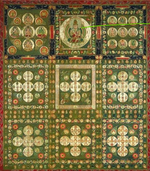 <p>Materials</p>