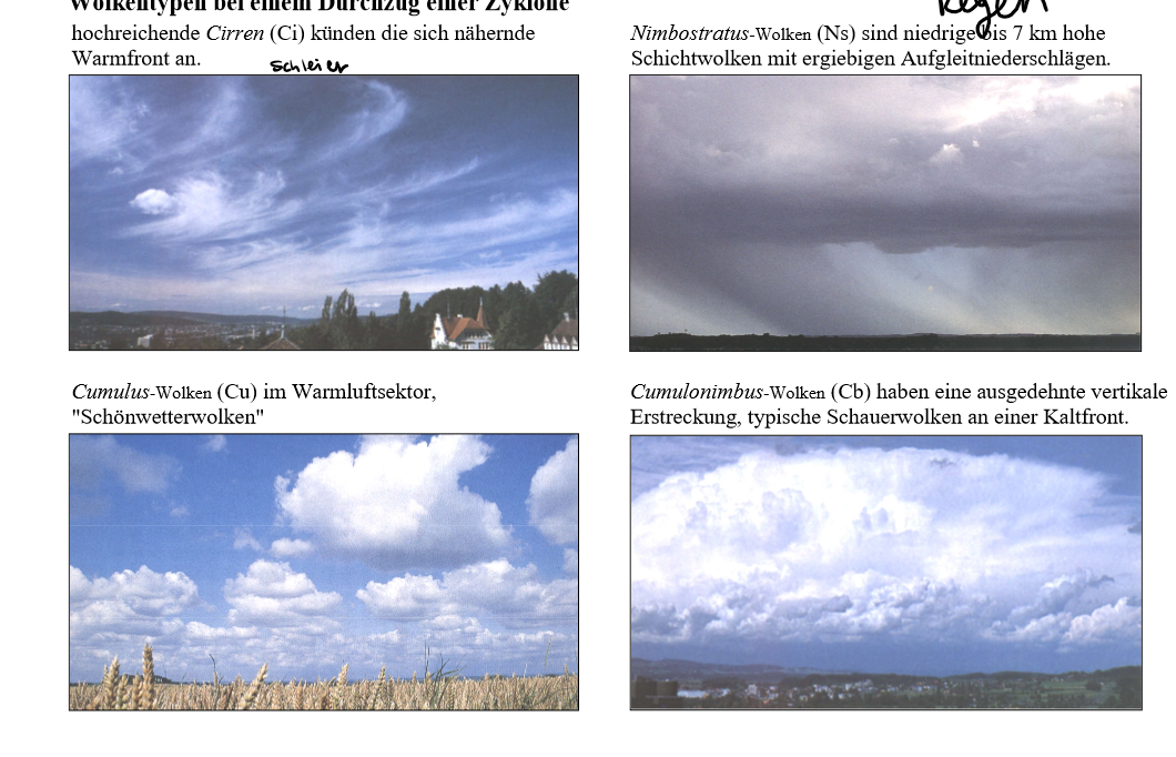 <ol><li><p>Cirren</p></li><li><p>Nimbostratus (Aufgleitniederschläge)</p></li><li><p>Cumulus</p></li><li><p>Cumulonimbus</p></li></ol>