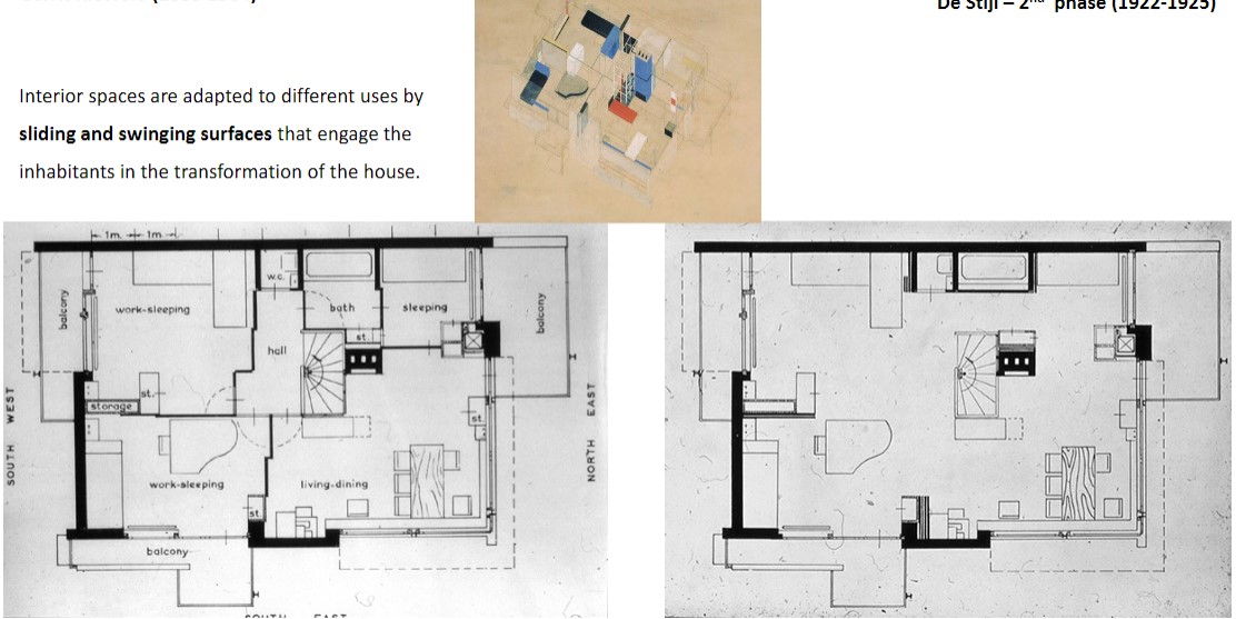 Gerrit Rietveld
Embodies the principles of the De Stijl movement and Neoplasticism: 
elemental, economic, functional, open
Flowing transition spaces through the use of distinct planar elements 
and their articulations
Walls, doors, windows as planar spatial elements – overlapped, 
differently colored, and physically separated